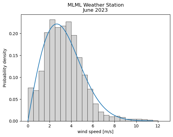 _images/2-02-probability-and-distributions_12_0.png