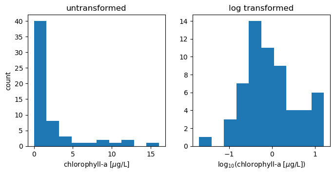 _images/2-02-probability-and-distributions_14_0.png