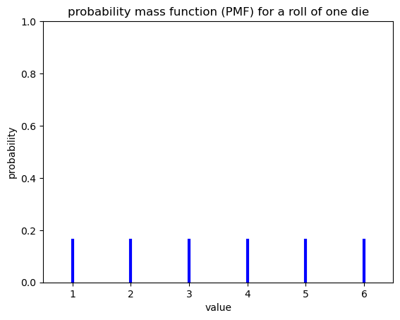 _images/2-02-probability-and-distributions_4_0.png