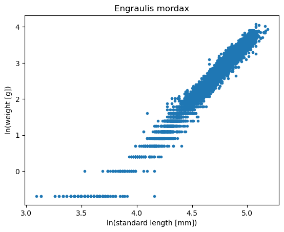 _images/2-03-modeling-sampling_24_0.png