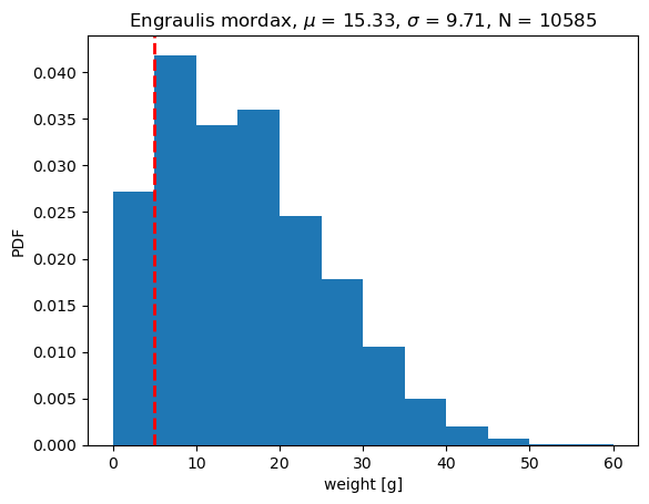 _images/2-03-modeling-sampling_9_2.png