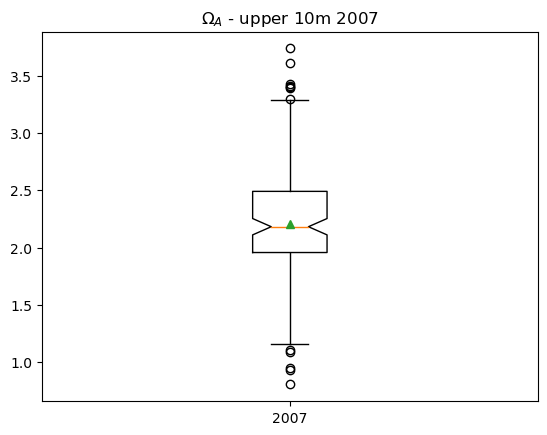 _images/3-04-generalized-linear-model_12_1.png