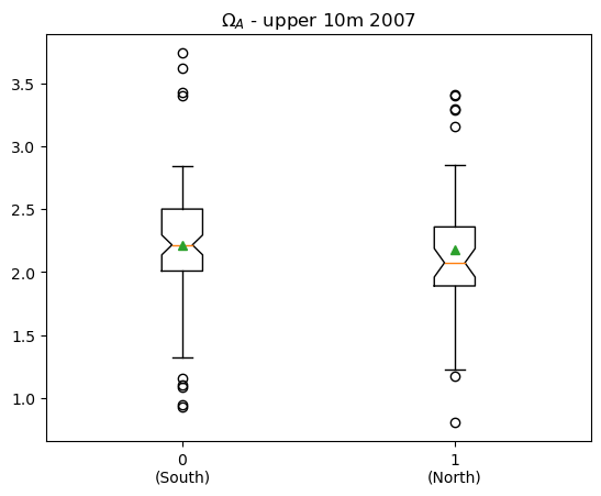 _images/3-04-generalized-linear-model_23_1.png