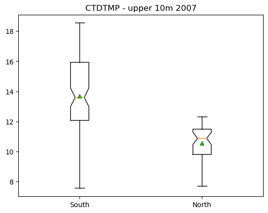 _images/3-04-generalized-linear-model_36_1.png