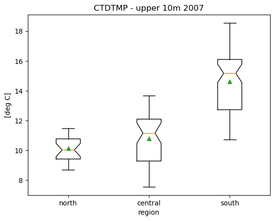 _images/3-04-generalized-linear-model_44_1.png