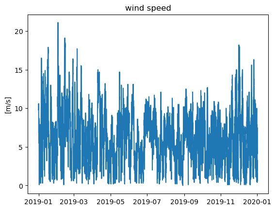 _images/5-03-ndbc-wind_16_1.png