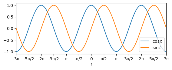 _images/6-01-spectral-analysis_2_0.png