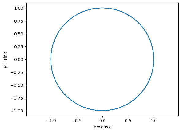 _images/6-01-spectral-analysis_4_0.png