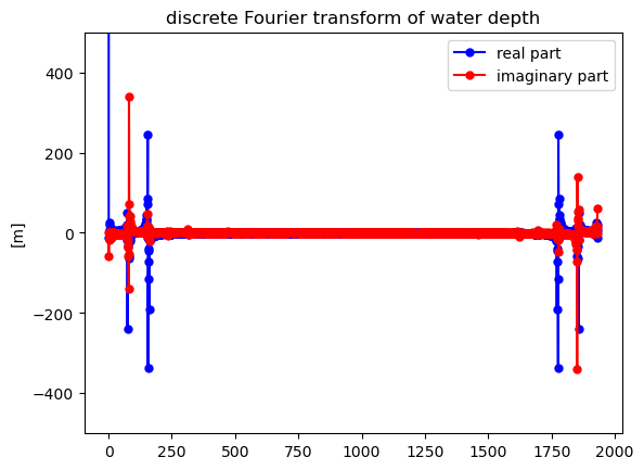 _images/6-02-lobo-spectral_15_1.png