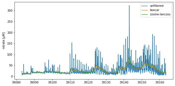 _images/6-03-lobo-spectral-part2_33_1.png