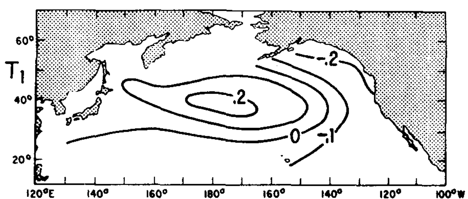 images/PCA_PDO_First.png