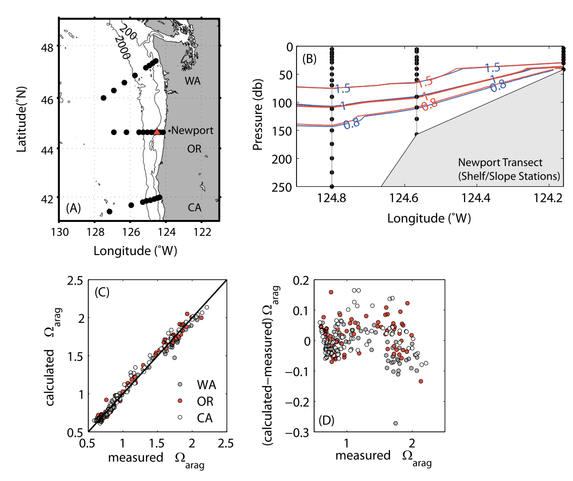 images/arag_sat_final.png